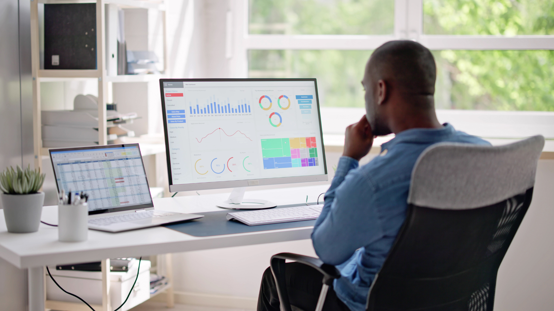 Dashboards